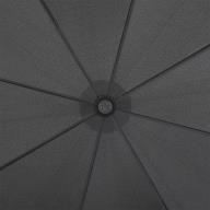 ac-golf-umbrella-fare--doggybrella-black-7395_art_673_detail_2786_L.jpg